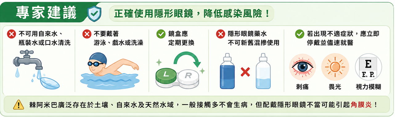 ▲▼ 棘阿米巴 。(AI協作圖/記者邱俊吉製作,經編輯審核)