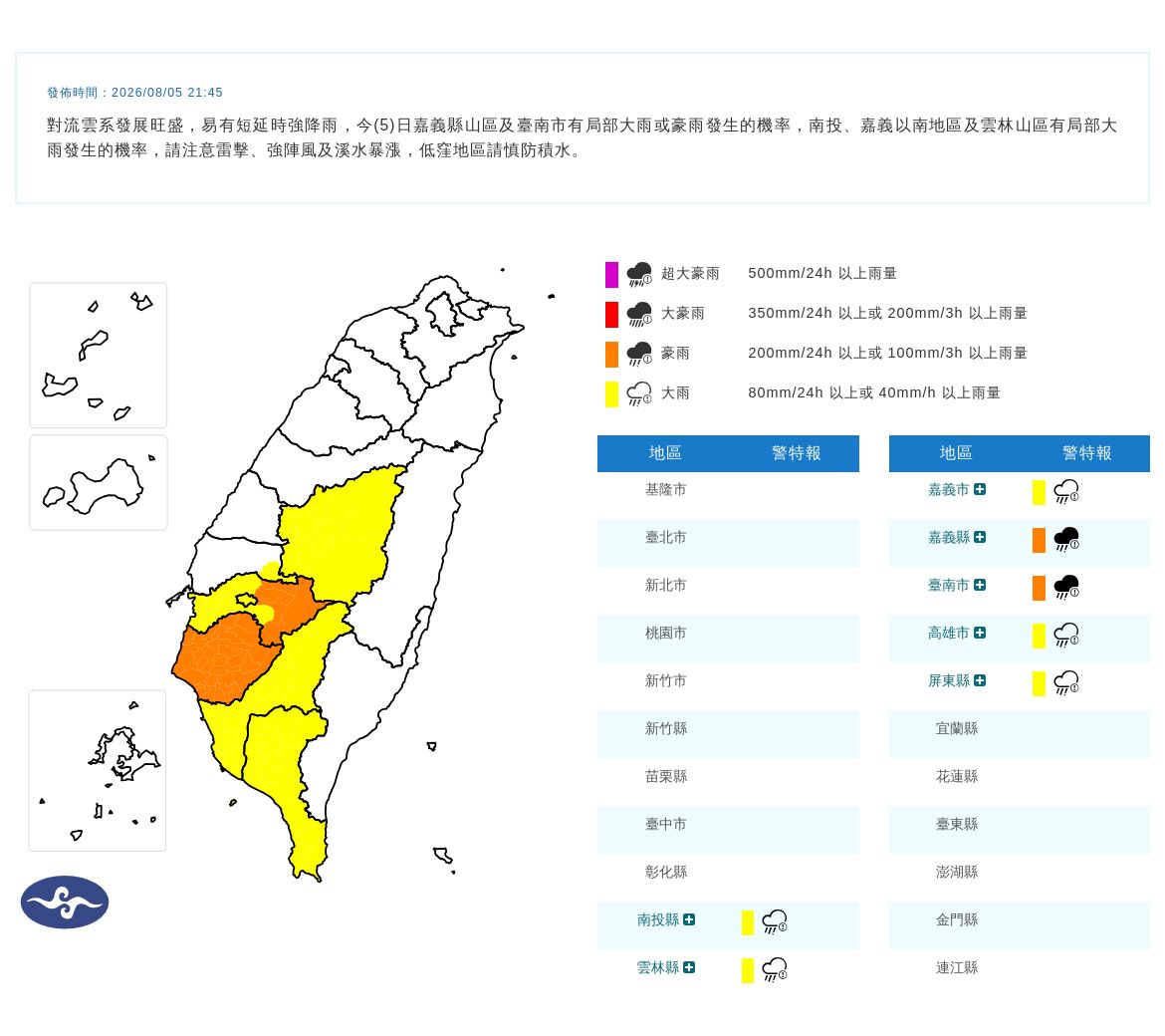 快訊/7縣市豪大雨特報!對流雲系發展旺盛雨下不停 最新警戒區域曝