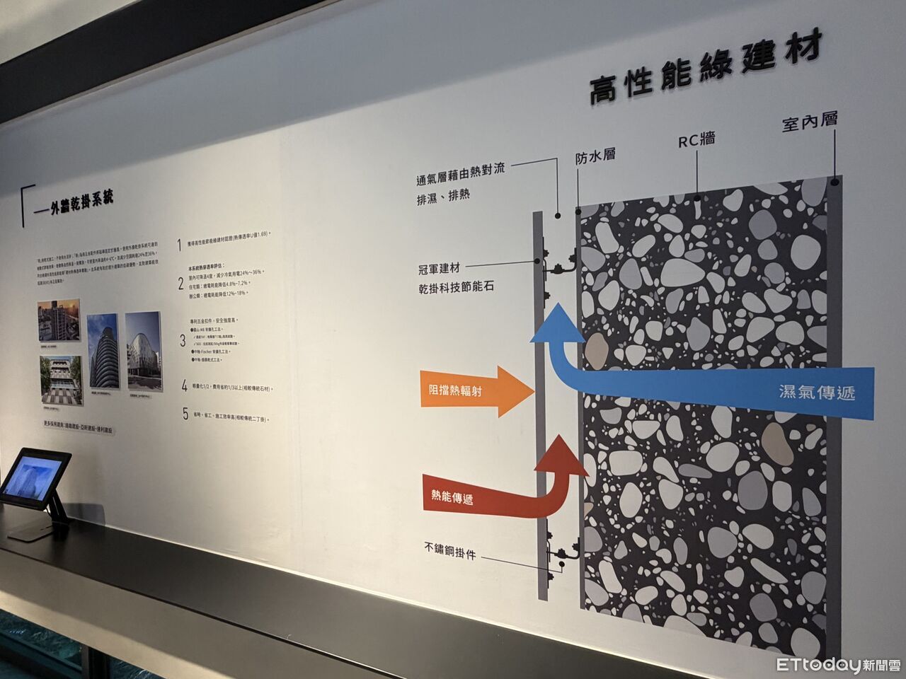 ▲▼▲▼冠軍建材近零展望建材館開館,推動3R低碳建築新里程碑,冠軍建材總經理林祐宇。(圖/記者潘姿吟攝)