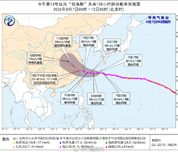 ▲「白海豚」路徑預測。(圖/翻攝自微博)