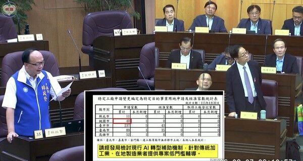 ▲林政賢籲張善政助傳產與中小企業AI轉型
