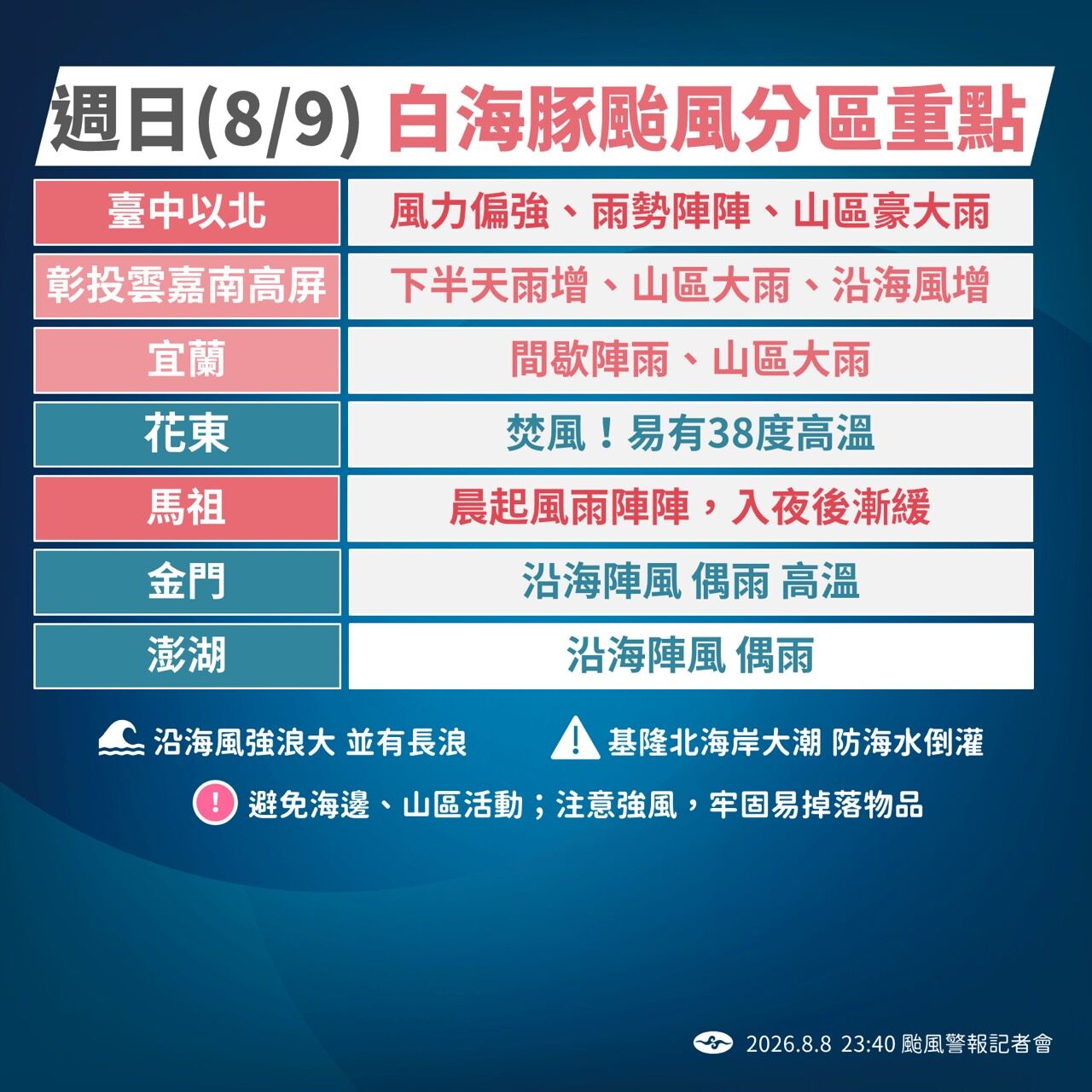 ▲▼中度颱風白海豚(8/8)23:40颱風記者會。(圖/氣象署)