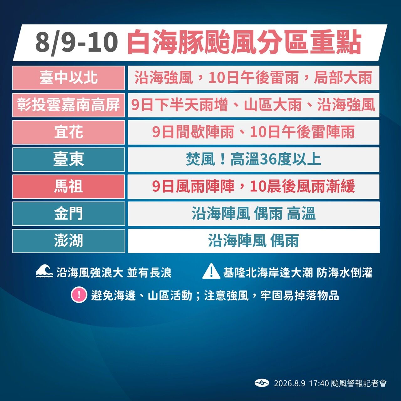 ▲▼降雨趨勢。(圖/氣象署提供)