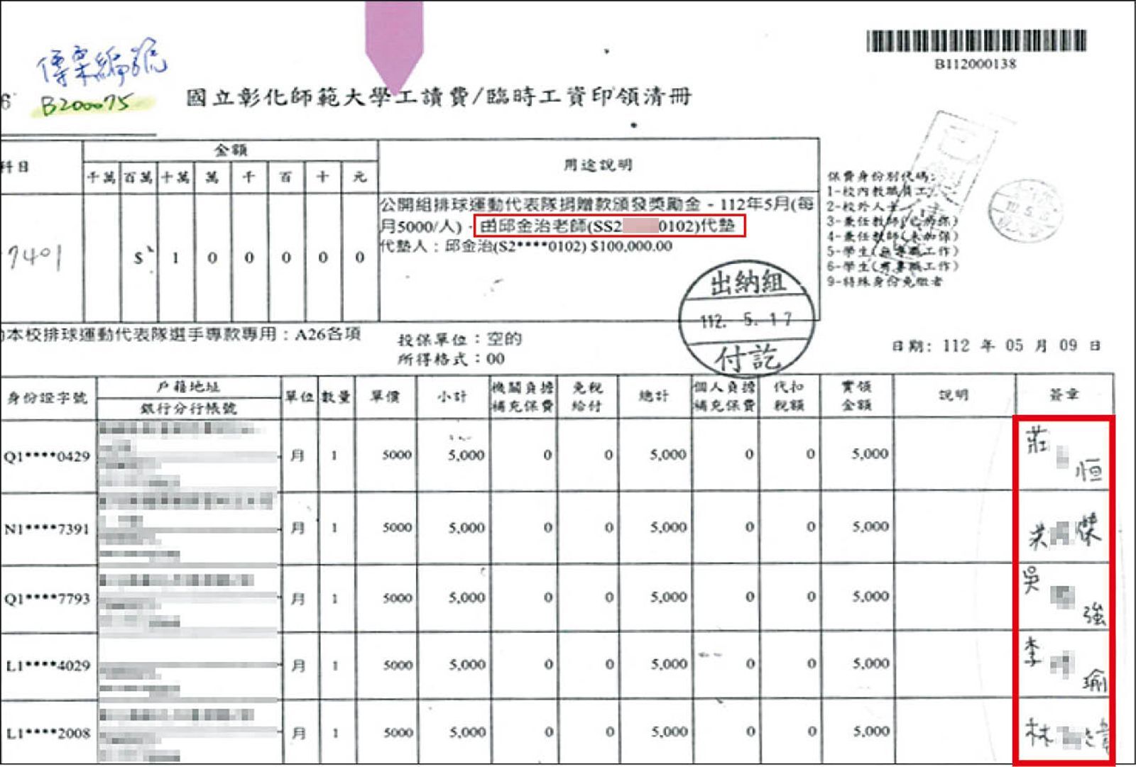球員獎勵金以「代墊」為名匯入邱金治帳戶,多筆款項的請領簽名筆跡明顯雷同。(讀者提供)