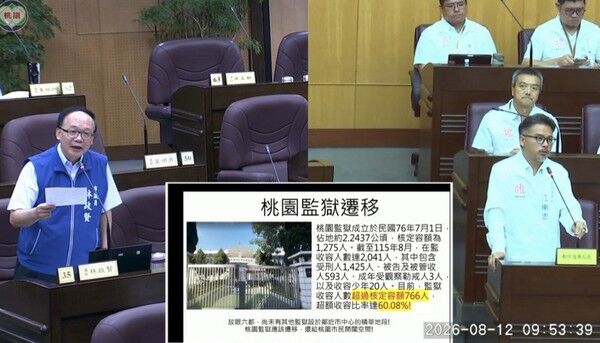 ▲桃園監獄位精華地段超收逾6成,林政賢籲市府推動遷移