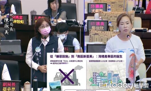 ▲台南市議會國民黨團質疑誠新光電集團相關場址連續2天發生火警,要求市府全面清查漁電共生及土地使用情形。(記者林東良翻攝,下同)