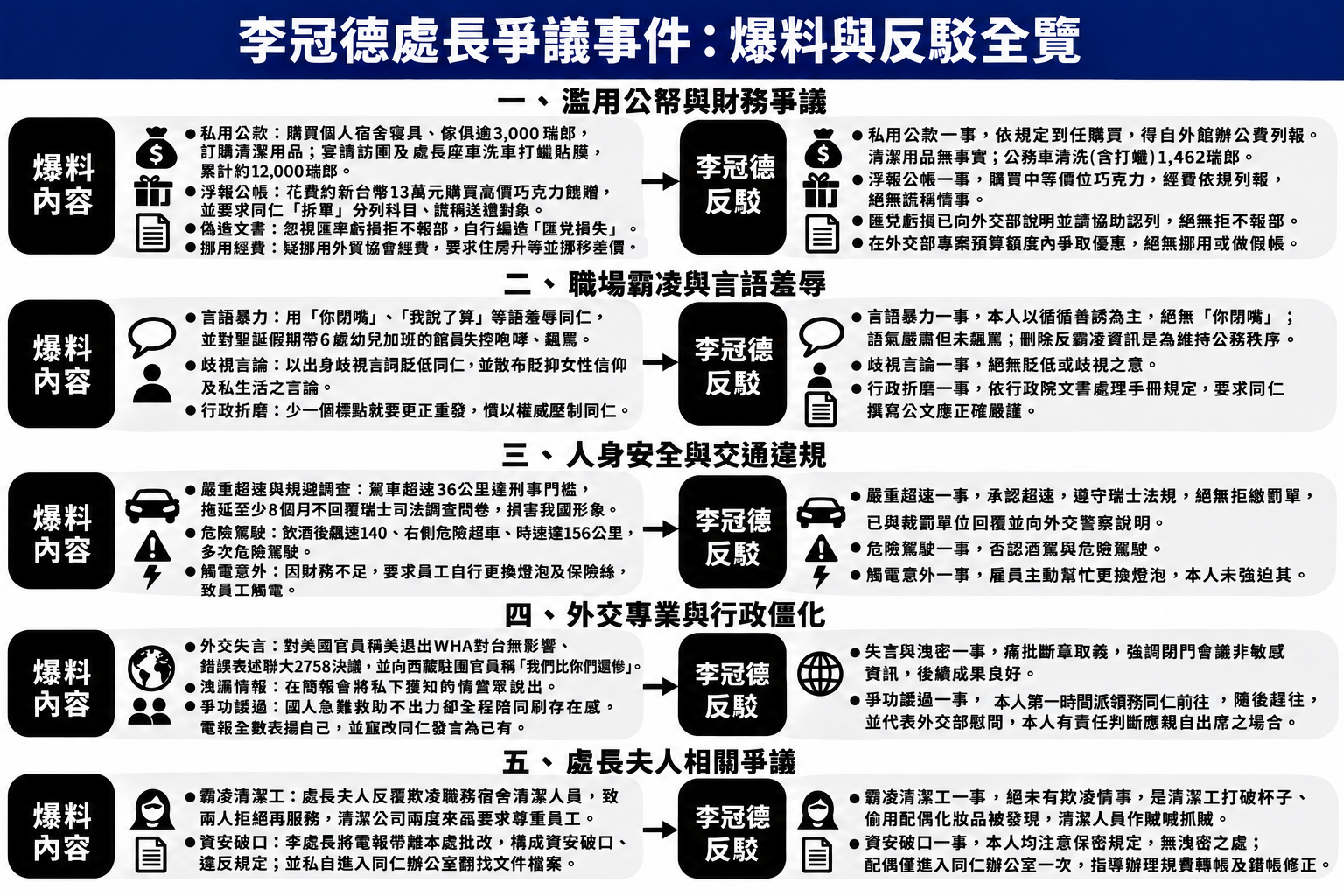 ▲▼。(AI協作圖/記者郭運興製作,經編輯審核)
