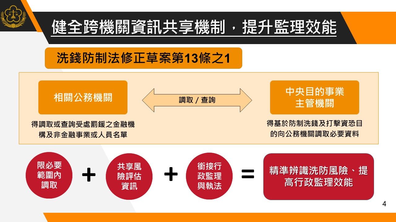 ▲▼行政院會通過《洗錢防制法》修正草案,將虛擬資產、第三方支付納洗錢防制,防堵新興犯罪。(圖/行政院提供)