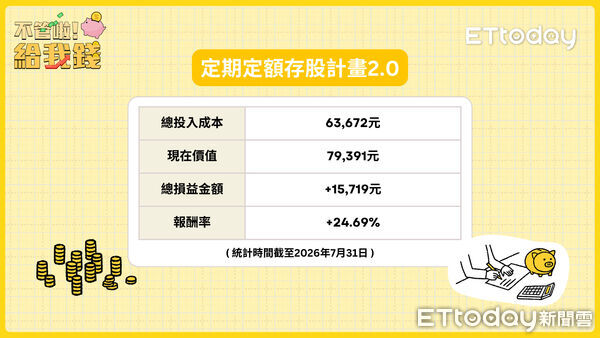 ▲▼ 不管啦!給我錢。(圖/翻攝自《不管啦!給我錢》)