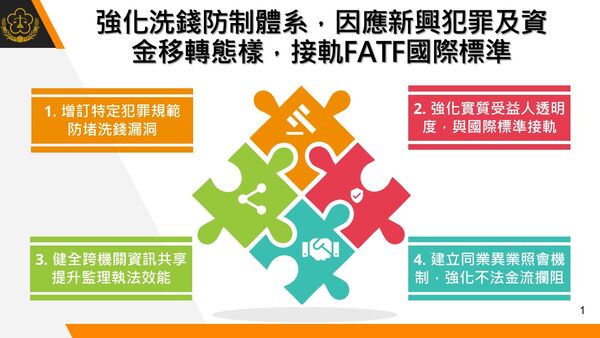 ▲▼行政院會通過《洗錢防制法》修正草案,將虛擬資產、第三方支付納洗錢防制,防堵新興犯罪。(圖/行政院提供)