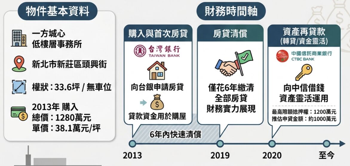 ▲▼ 。(AI協作圖/記者項瀚製作,經編輯審核)