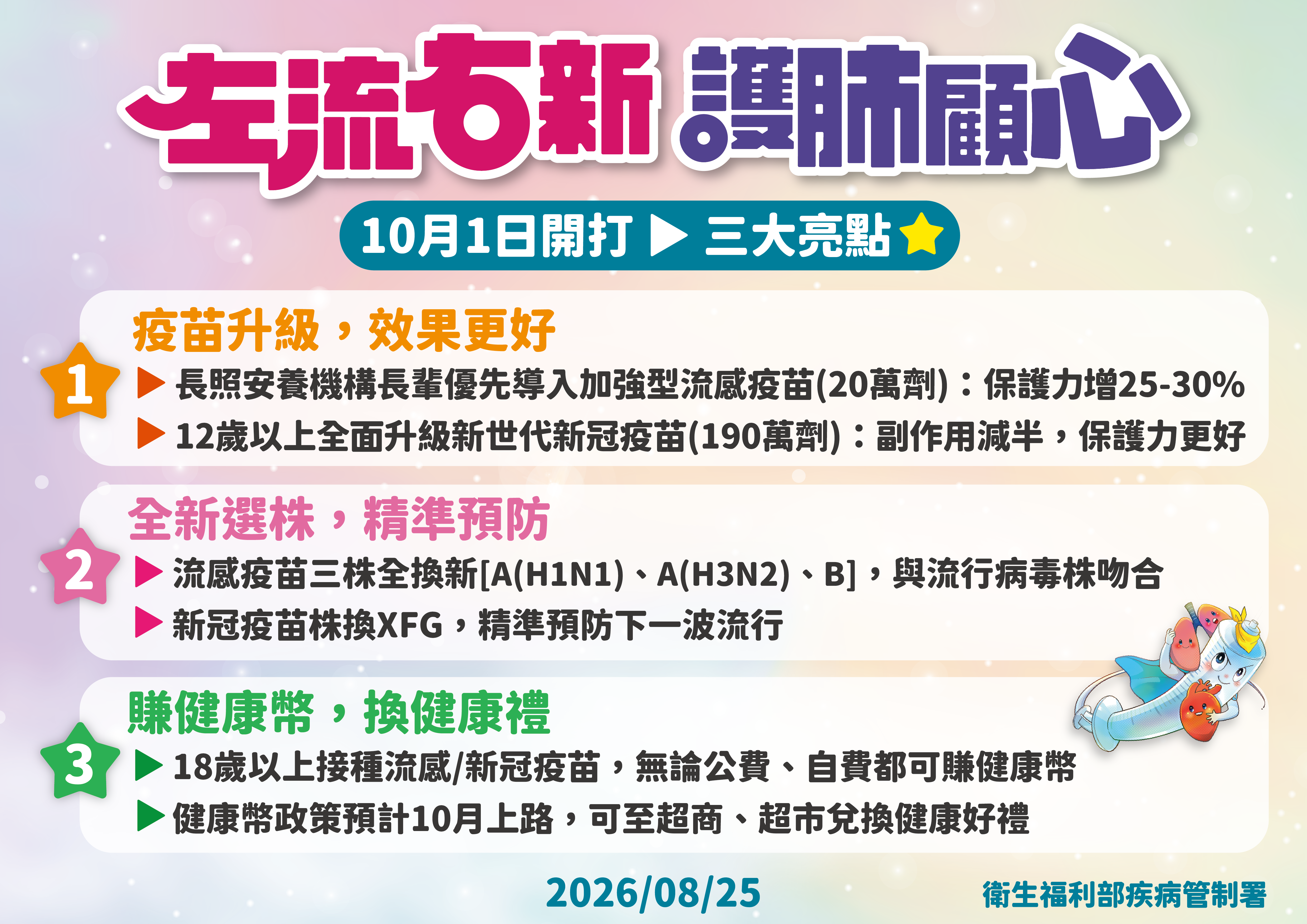 ▲▼「左流右新」公費流感疫苗以及新冠疫苗10月開打。(圖/疾管署提供)
