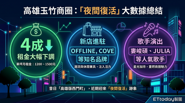 ▲▼ 。(AI協作圖/記者張雅雲製作,經編輯審核)