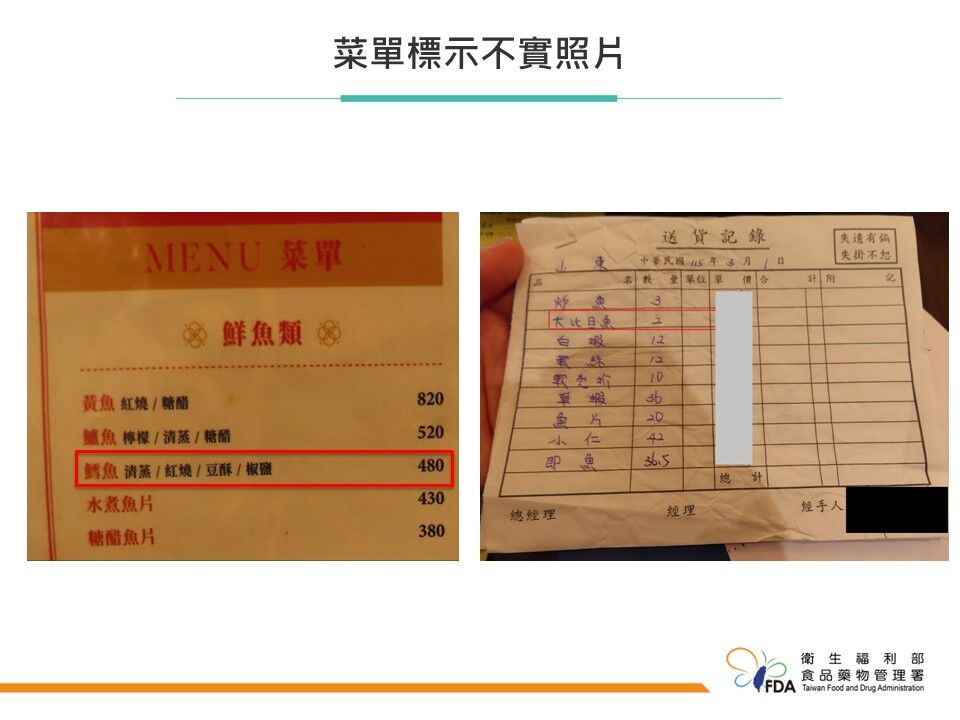 米其林必比登推薦山東小館菜單鱈魚料理標示不實。(圖/食藥署提供)