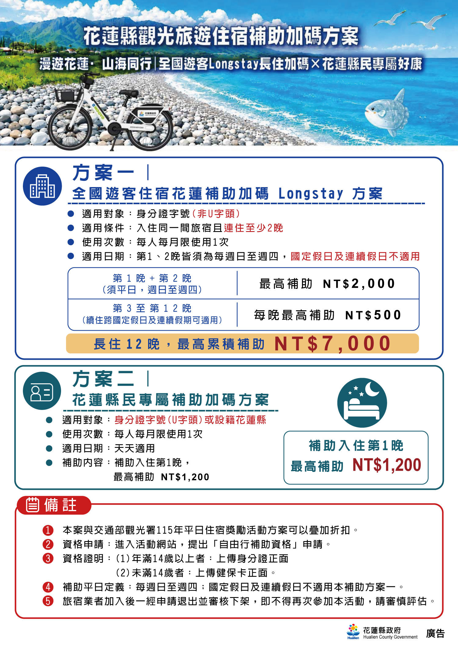 ▲▼透過單車騎行及數位尋寶,串聯周邊特色活動,深入感受花蓮的自然景觀與地方生活。(圖/花蓮縣政府提供,下同)