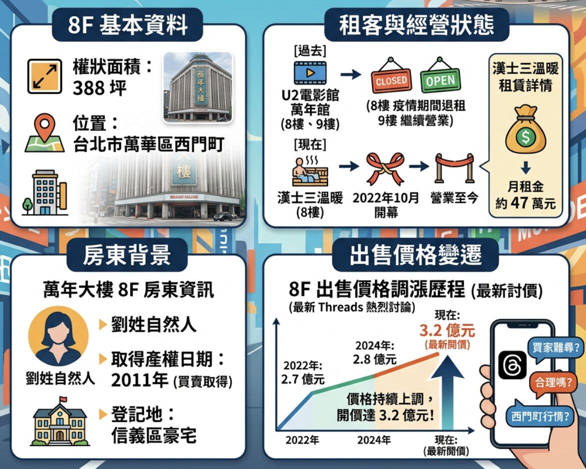 ▲▼ 。(AI協作圖/記者項瀚製作,經編輯審核)