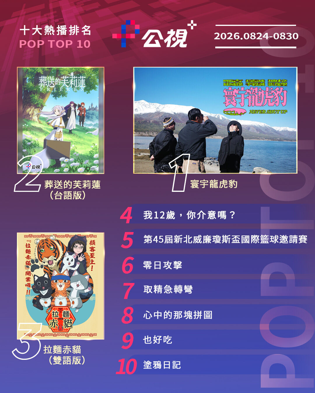 ▲▼公視+收視週榜(8/24-8/30)。(圖/公視+提供)