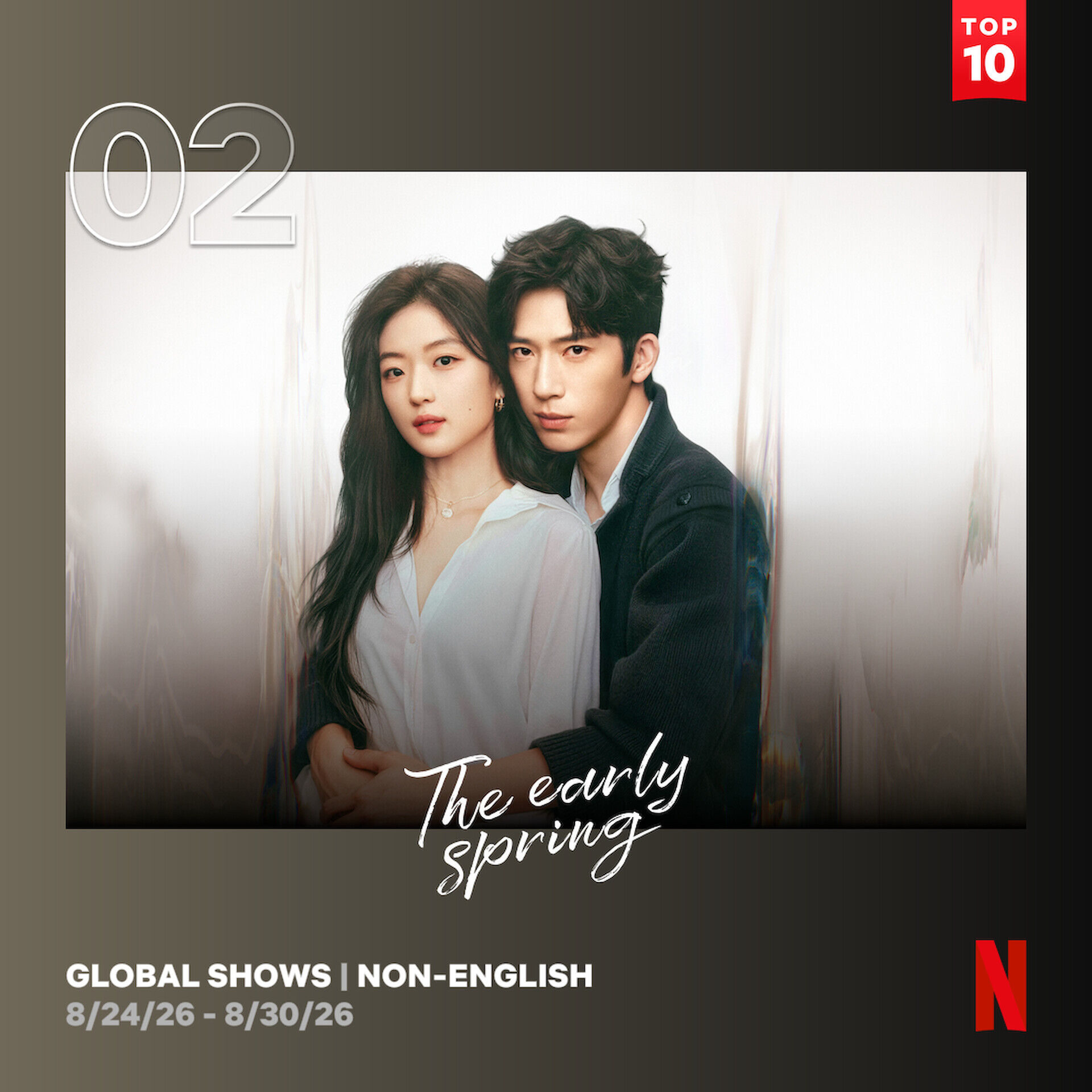 ▲▼《早春晴朗》Netflix全球非英語節目週榜第2名,刷新陸劇在Netflix最高成績。(圖/翻攝自Netflix)