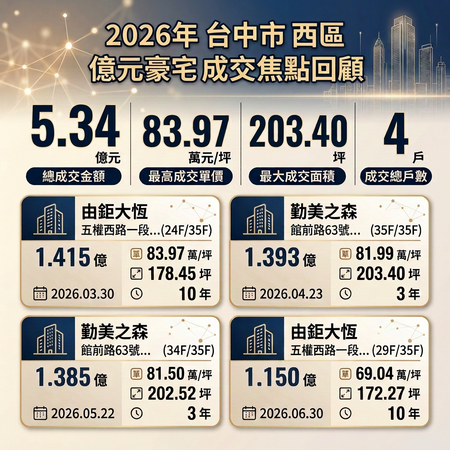 ▲▼ 。(AI協作圖/記者陳筱惠製作,經編輯審核)