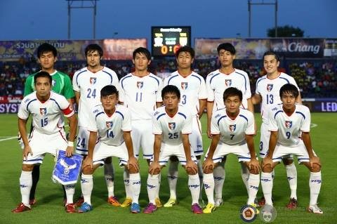 中国国足12强对手_亚洲杯中国16强对手_亚洲500强中国名单