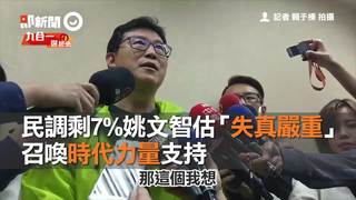 民調剩7%姚文智估「失真嚴重」　召喚時代力量支持