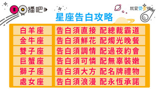 【就愛耍星機】跟12星座告白最給力的方式！