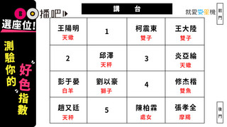 【就愛耍星機】臉書瘋傳座位圖！妳好色嗎？