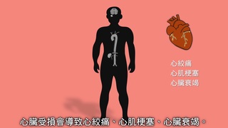 照護線上-進擊の高血壓