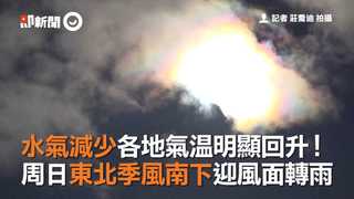 水氣減少各地氣溫明顯回升！　周日東北季風南下迎風面轉雨