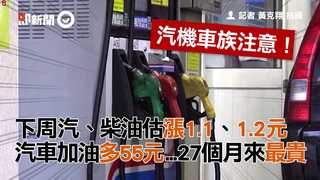下周汽、柴油估漲1.1、1.2元　汽車加油多55元...27個月來最貴