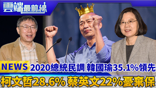 2020總統民調 韓國瑜35.1%領先 柯文哲28.6% 蔡英文22%憂棄保｜雲端最前線 EP543精華
