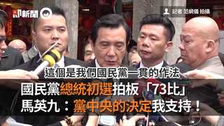 國民黨總統初選拍板「73比」　馬英九：黨中央的決定我支持！