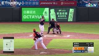 Lamigo攻勢再起，三支安打串連攻下兩分 | 06_15 統一 vs Lamigo 八局下