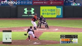 黃子鵬表現精彩幫助球隊順利收下勝利 | 06_15 統一 vs Lamigo 九局上