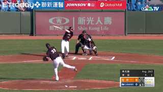 李茲主投六局送出8K拿下勝投 | 06_15 統一 vs Lamigo 賽後