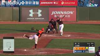 林立今日五打數三安打繳出猛打賞 | 06_15 統一 vs Lamigo 賽後