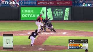 黃子鵬完成三局精彩的投球並送出4K | 06_15 統一 vs Lamigo 賽後