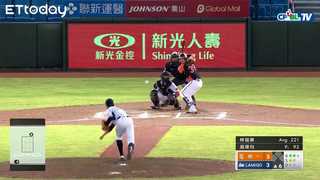 翁瑋均再次面對統一打線繳出三上三下的好投 | 06_18 統一 vs Lamigo 六局上