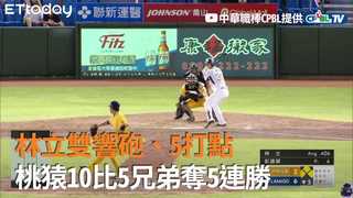 林立雙響砲、5打點　桃猿10比5兄弟奪5連勝