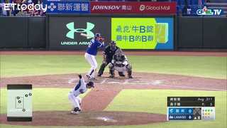 蔣智賢右外野的高射砲，可惜還是飛得不夠遠遭到接殺 | 06_21 富邦 vs Lamigo 八局上