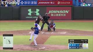 朱育賢狀況極佳，單場5-5，是最大獲勝功臣 | 06_22 富邦 vs Lamigo 賽後