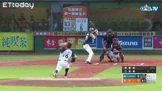 江辰晏狀況極佳，開賽就連飆兩次三振，Lamigo三上三下 | 06_25  Lamigo vs 統一 一局上