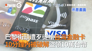 巴黎街頭遭歹徒搶台灣金融卡　10分鐘內被破解盜領10萬台幣