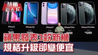 經濟數據差 聯準會降息預期增溫｜20190914慧眼看天下第69集-國際關鍵-EP69精華