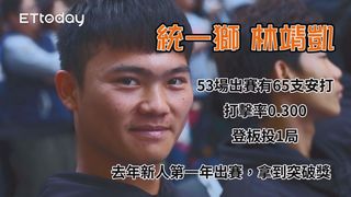 【統一獅開訓】統一獅林靖凱新人年又投又打奪突破獎