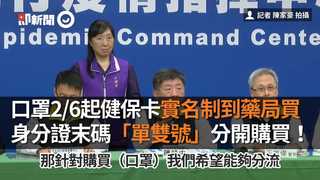 口罩2/6起健保卡實名制到藥局買 身分證末碼「單雙號」分開購買！