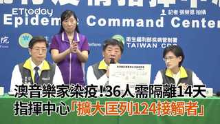 澳音樂家染疫！36人需隔離14天　指揮中心「擴大匡列124接觸者」　