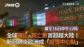 全球確診、死亡數首超越大陸！ 新冠肺炎歐洲成「疫情中心點」