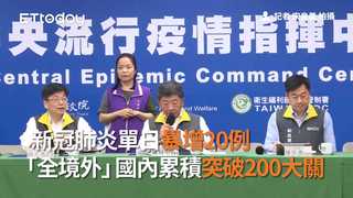 新冠肺炎單日暴增20例 「全境外」國內累積突破200大關