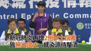 新冠肺炎再增2例本土個案！皆無出國史...感染源待釐清